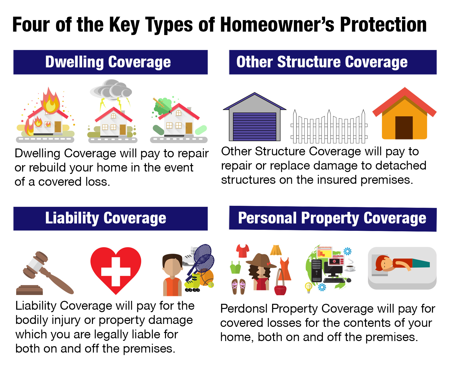 the ins house homeowners